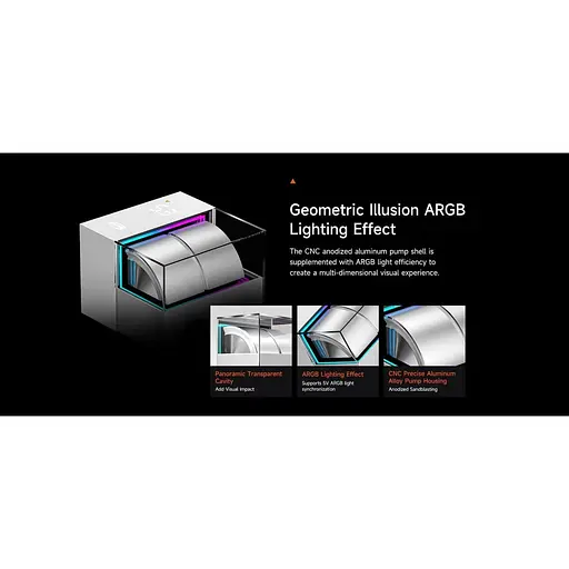 СВО PcCooler PсCOOLER DS360 PRO Digital Black (D7-S360WBKN-GL) - фото 11