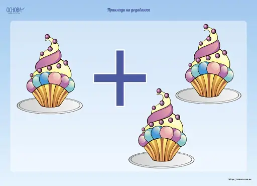 Комплект двосторонніх плакатів Додавання і віднімання - фото 3