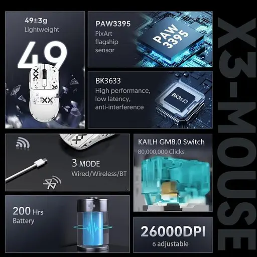 Мышка игровая беспроводная Attack Shark X3Pro PixArt PAW3395 8K и 4K 26000DPI Black - фото 6