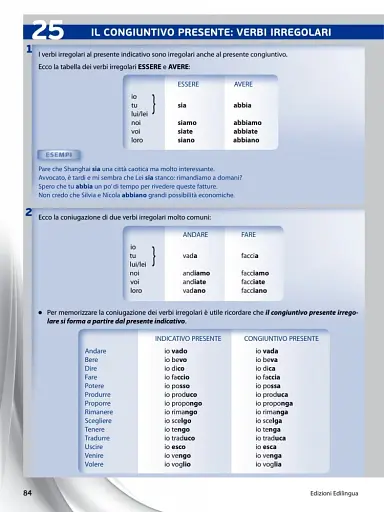 Una grammatica italiana per tutti 2 (B1-B2) - фото 5