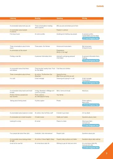 Cambridge English Empower 2nd Edition A1 Starter SB with Digital Pack - фото 3