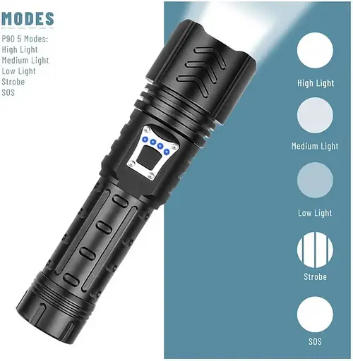 Ручний ліхтар BL-717B-P99 zoom + Type-C + Power bank + 26650 (3хААА) 5 режимів - фото 4