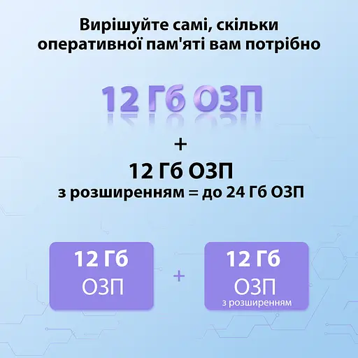 Смартфон Oscal Tiger 12 12/256 ГБ Dual Sim Flowing Purple - фото 6
