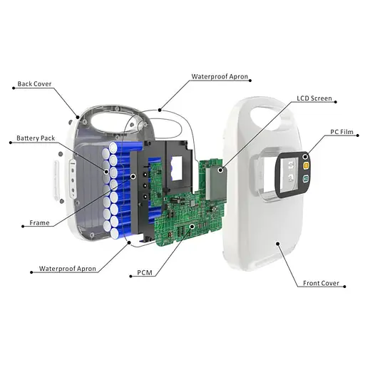 MAXOAK K5 аккумулятор для CPAP 297Wh (82500 mAh) DC 12V/15V/24V + USB 5V Power Bank Refurbished - фото 2