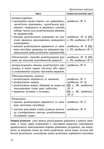 Математика 4 клас. Методичні настанови до підручника Скворцова С.О. Онопрієнко О.В. - фото 4