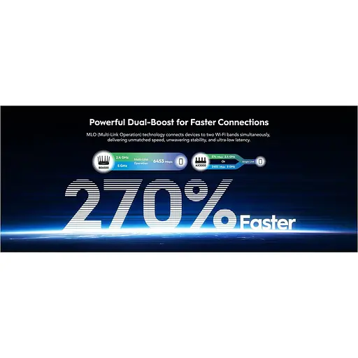 Роутер Cudy WR6500, BE6500 Gigabit Wi-Fi 7 Router (WR6500) - фото 5