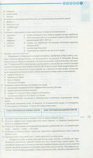 Всесвітня історія. 8 клас. Розробки уроків - фото 7