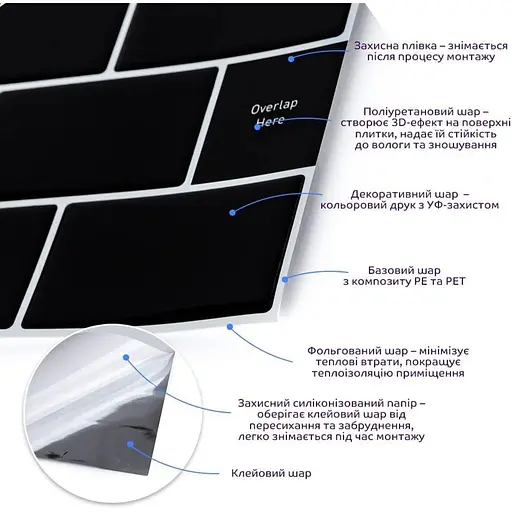 Самоклеящаяся полиуретановая плитка Wall Sticker черный кирпич 305х305х1 мм (D) SW-00001186 - фото 6