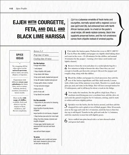 The Science of Spice - фото 9