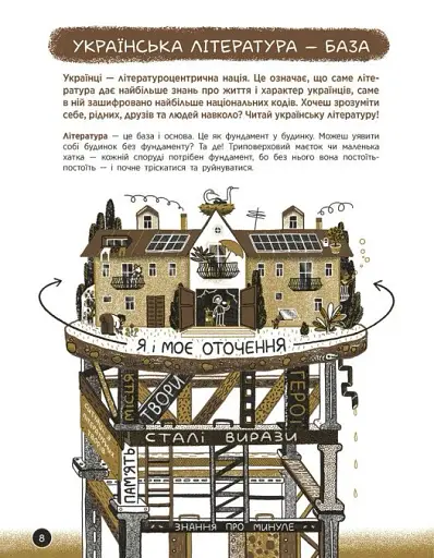 Що воно таке? Українська література - фото 6