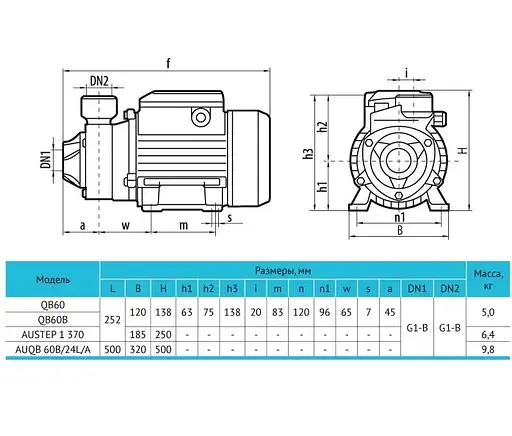 Вихревой насос Rudes QB 60 - фото 4