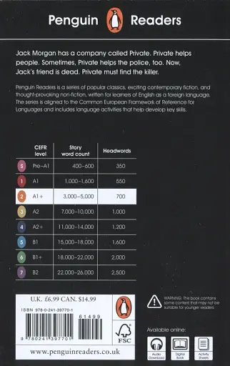 Private - фото 2