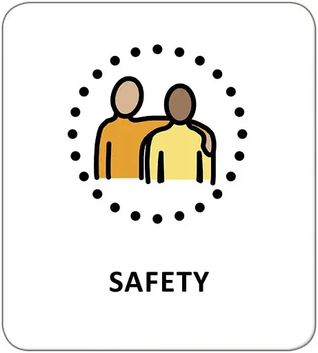 Картки з піктограмами. Базова лексика - фото 3