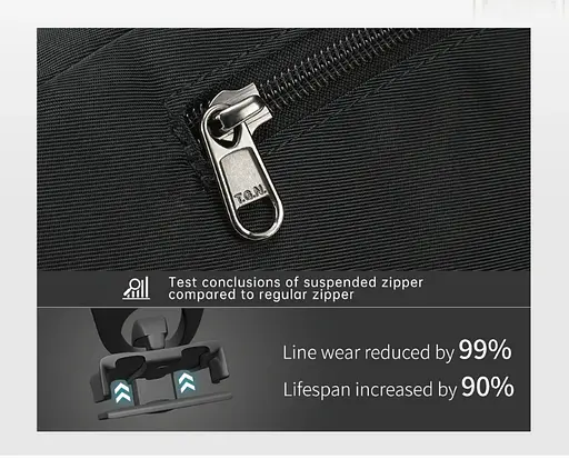 Сумка-бананка Tigernu T-S81012 2.5л 7'' Black Grey (18196) - фото 5