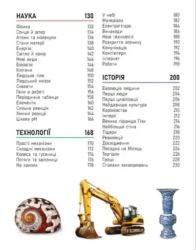 Енциклопедія про все. Наш світ у малюнках - фото 4