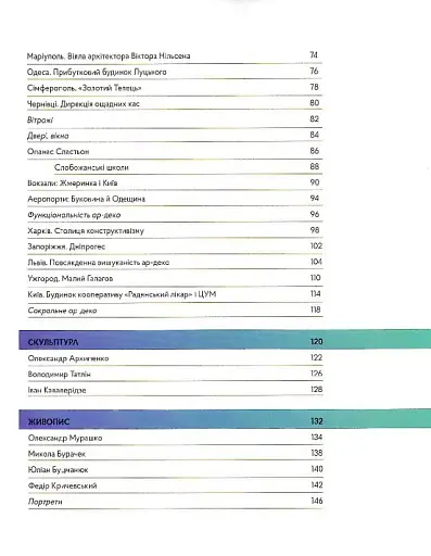 Стилі українського мистецтва XX століття: ар-нуво, ар-деко, авангард - фото 3