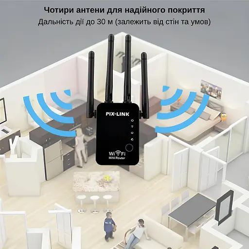 Ретранслятор-маршрутизатор Pix-Link X300R4 300Мбит/с 2.4 ГГц Черный (XNDWSW021403B 4326) - фото 3