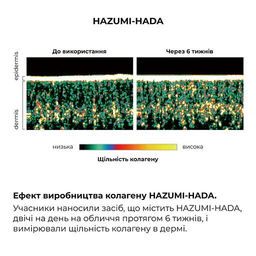 Дневной крем для антивозрастного ухода для всех типов кожи ReNuAge CollaGenious Plump Day Cream Hillary 50 мл - фото 8