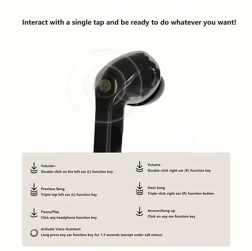 Беспроводные Bluetooth-наушники с цифровым дисплеем и Hi-Fi T2 TWS  звуком Черные - фото 7