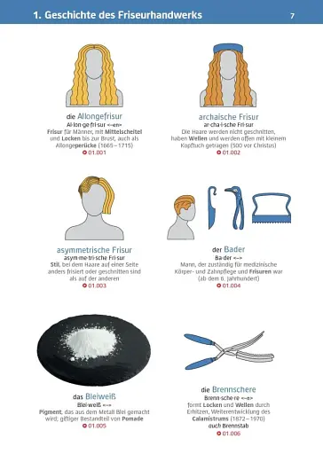 Visuelles Fachworterbuch Friseurhandwerk Buch mit MP3-Download - фото 3