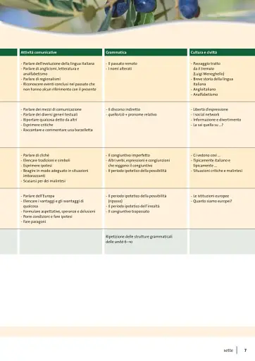 Arrivederci! 3. Libro dello studente ed esercizi + CD audio - фото 6