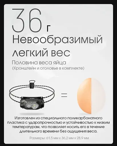 Налобний ліхтар Nitecore HA11 1хАА 240лм з білим та червоним світлом - фото 6