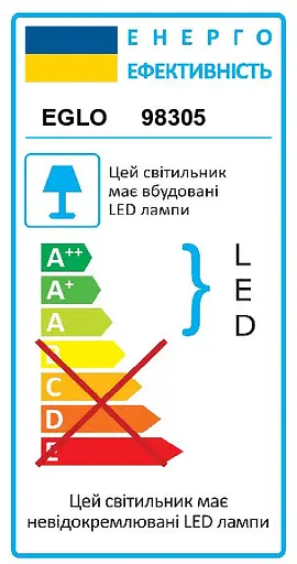 Світильник настінно-стельовий SALICETO Eglo 98305 - фото 4