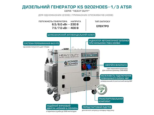 Генератор дизельний Konner&Sohnen 7/7.5 кВт KS 9202HDES-1/3 ATSR - фото 6