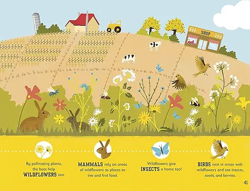 The Bee Book - фото 5