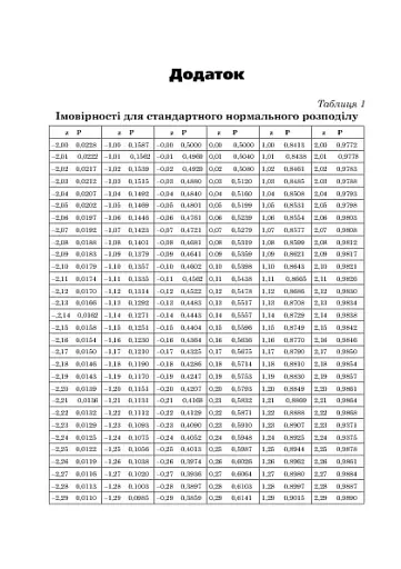 Статистика. Ймовірність. Комбінаторика - фото 8