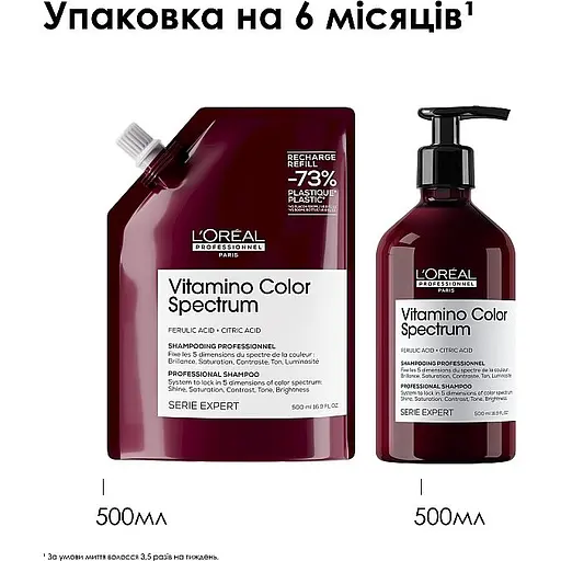 Шампунь L'Oreal Professionnel Vitamino Color Spectrum для сяючого блиску та збереження 5 вимірів колірного спектру після фарбування волосся 500 мл - фото 2