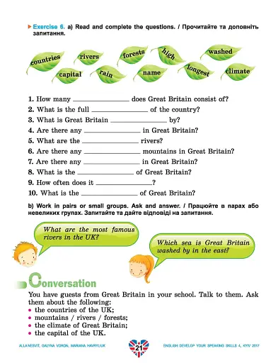 Англійська мова 4 клас. Розвиваємо уміння спілкування - фото 3