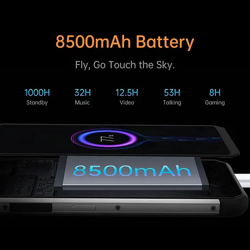 Смартфон Oulitel WP27 68"FHD+ /12GB+256GB/ G99 /8500mAh /64+16Мп/ IP69K /NFC CAMO - фото 6