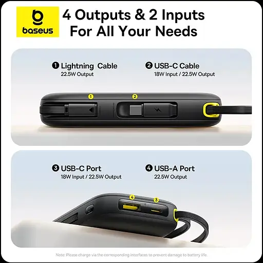 Зовнішній акумулятор Baseus EnerFill FC31 with 2 Built-in Cables 20000mAh 22.5W чорний - фото 6