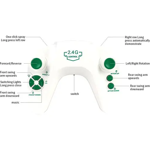 Радиоуправляемый робот JJRC Q187-A Light Spray Stunt Robot Dog Orange/Blue [119114] - фото 5