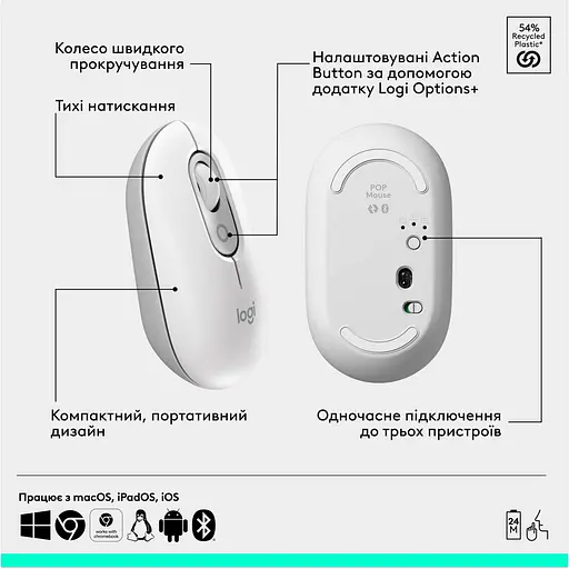 Комплект (клавіатура, миша) бездротовий Logitech Pop Icon Combo Off White (920-013141) - фото 8