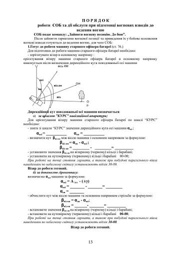 Посібник для практичної роботи старшого офіцера батареї артилерії - фото 14