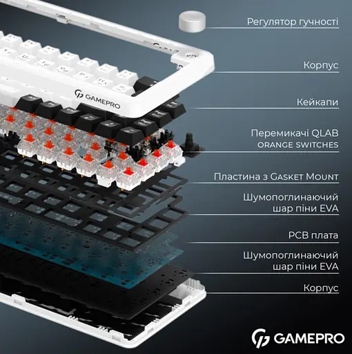 Клавиатура беспроводная игровая механическая GamePro MK-210-W Pro White-Black QLAB Orange Switches Hot-Swap - фото 10