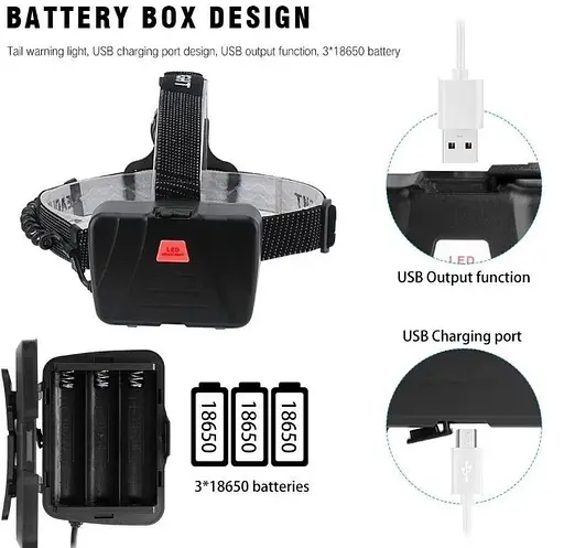 Налобний ліхтар Boruit B45 XHP 70.2 прожектор 3-Mode Zoom 18650 ліхтарик - фото 5