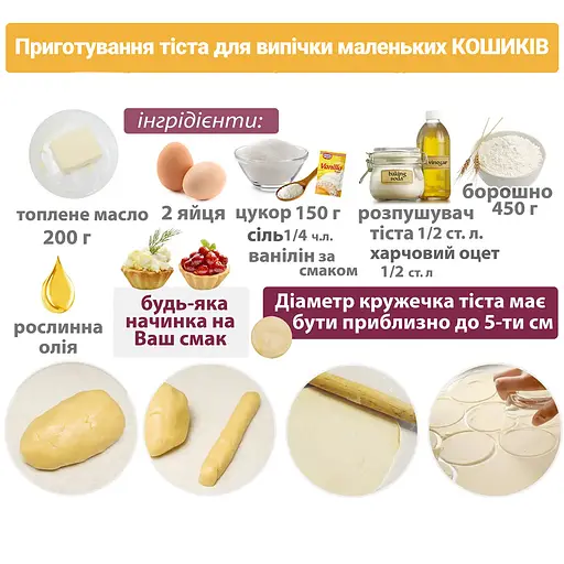 Форма алюмінієва для випікання маленьких кошиків та тарталеток (7 кошиків), Ласунка 81913 - фото 5