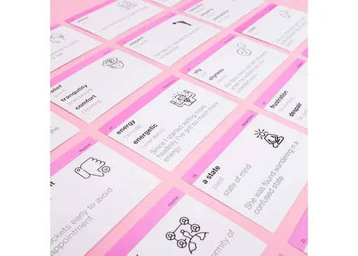 Настольная игра English Student Карточки для изучения английского языка English Student Emotions & Characters (укр.) (591226005) - фото 4