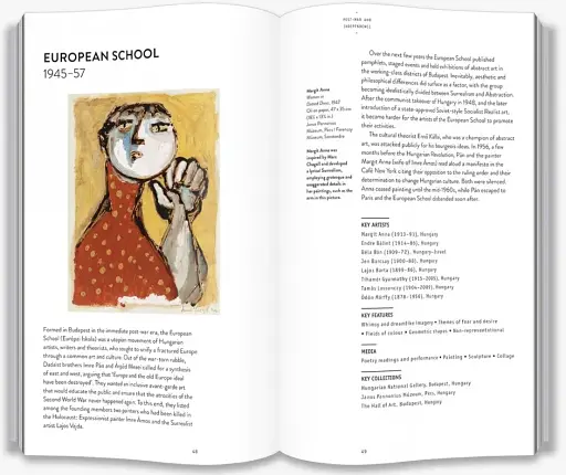 Global Art - фото 3