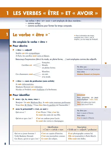 Grammaire pratique du francais - фото 4