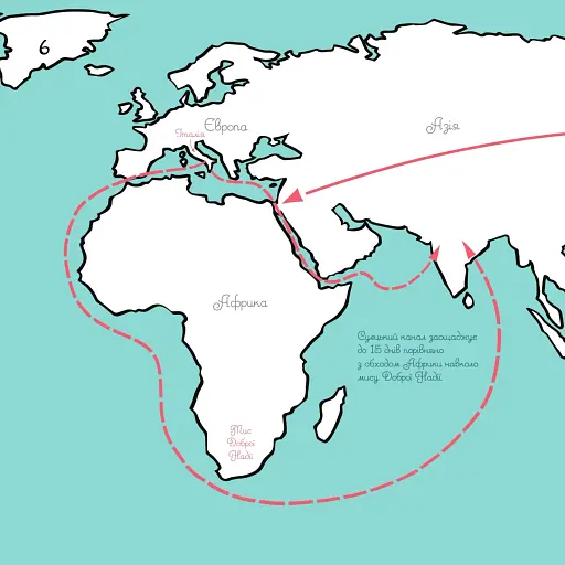 Слоносторія мистецтв - фото 8