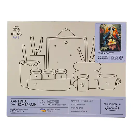 Набор для росписи "Пара попугаев" 40*50 см, IDEA2-GX47439, ТМ "99IDEAS" - фото 4