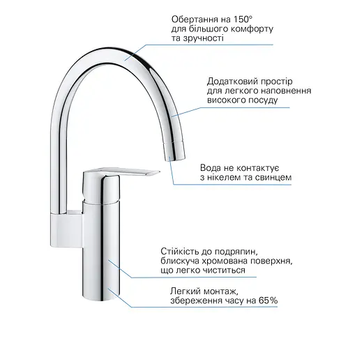 Змішувач для кухні Grohe QuickFix Start 30469000 Хром - фото 5