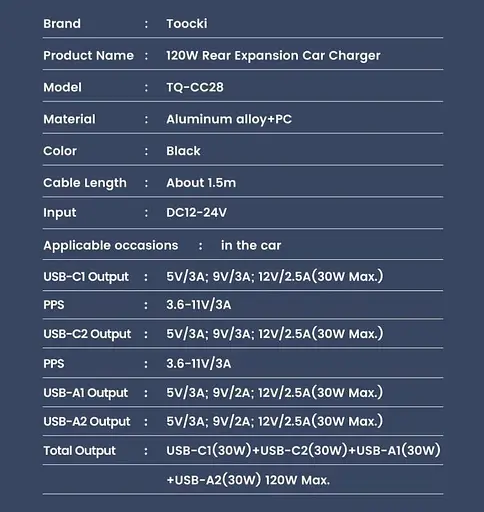 Автозарядный адаптер 4 выхода Toocki 120W TQ-CC28 2C+2A TCC2C2A-XJ01 черный - фото 9