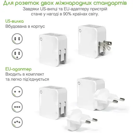 Сетевое зарядное устройство Intaleo TCA242 (2USB, 2.4A) White (1283126477492) - фото 4