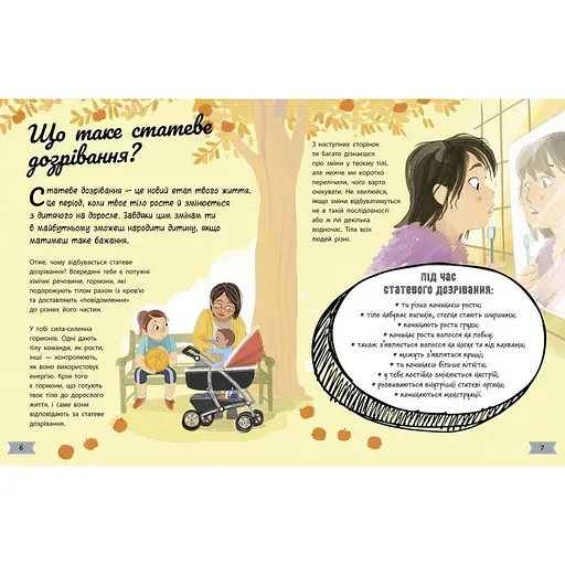 Детская книга "Мое тело меняется путеводитель по взрослению" 1625001 для девочек - фото 2