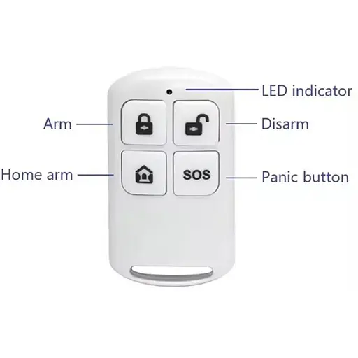 Пульт управления сигнализацией Nectronix PF-50 беспроводной на 433 мГц до 50 метров - фото 3